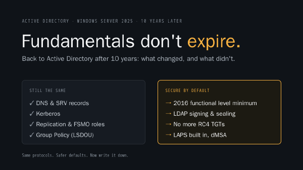 Back to Active Directory after 10 years: what changed, and what didn't