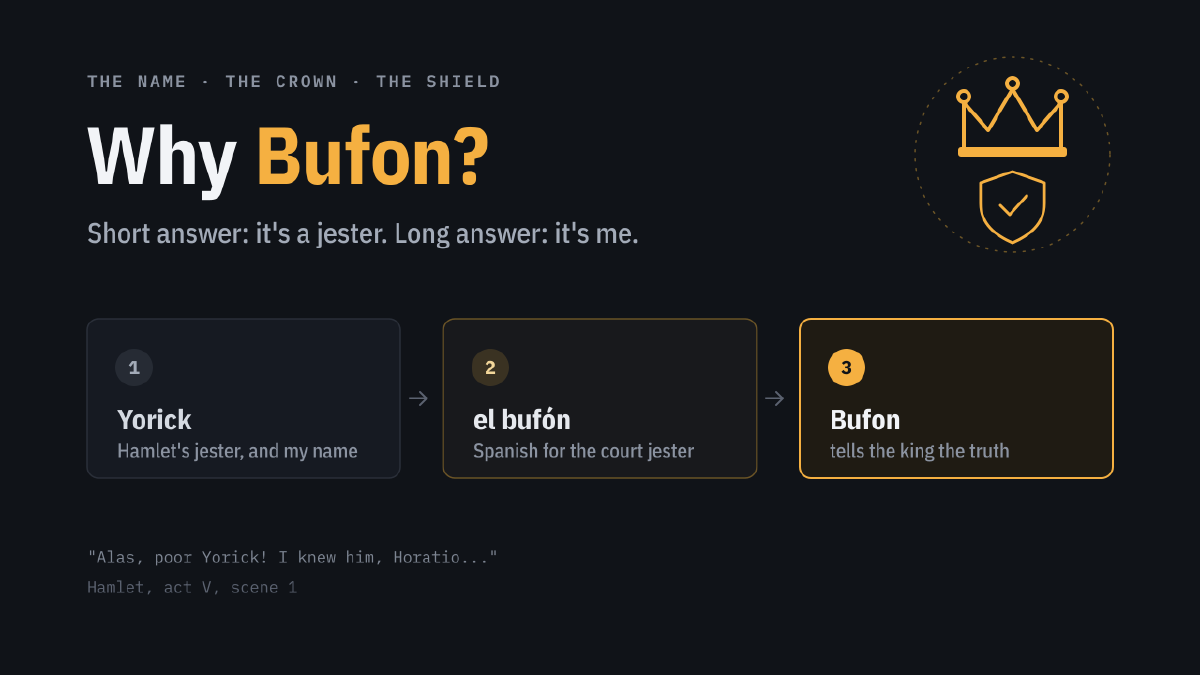 Why Bufon? Short answer: it's a jester. Long answer: it's me. Three steps: Yorick, Hamlet's jester and my name; el bufón, Spanish for the court jester; Bufon, tells the king the truth. With the crown and shield logo.